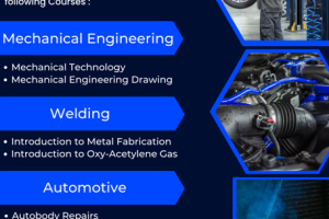 Job-Ad-Flyer–Mechanical-Engineering-Welding-and-Automotive
