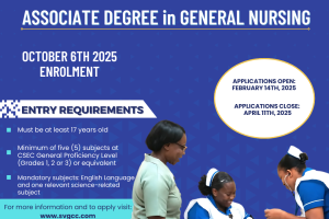 ASSOCIATE DEGREE IN GENERAL NURSING