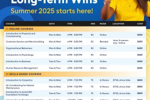 250423-svgcc-summer-2025-short-courses 250423-svgcc-summer-2025-short-courses