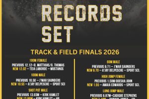 2026 Track and Field Records List